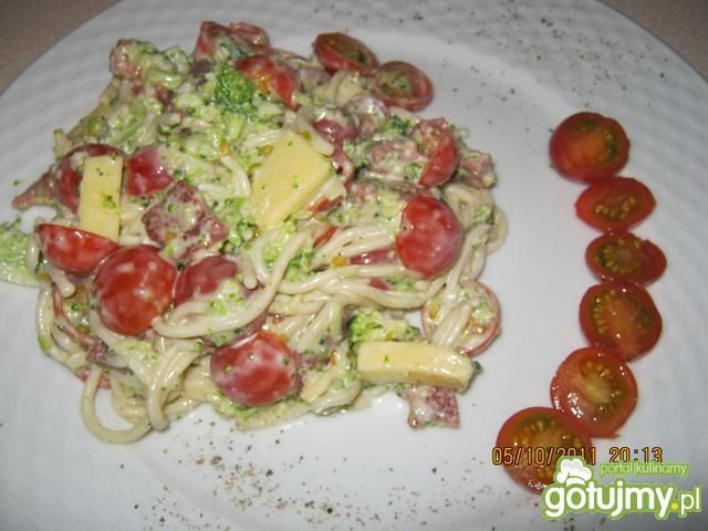 Resztkowa sałatka. Resztkowa sałatka.