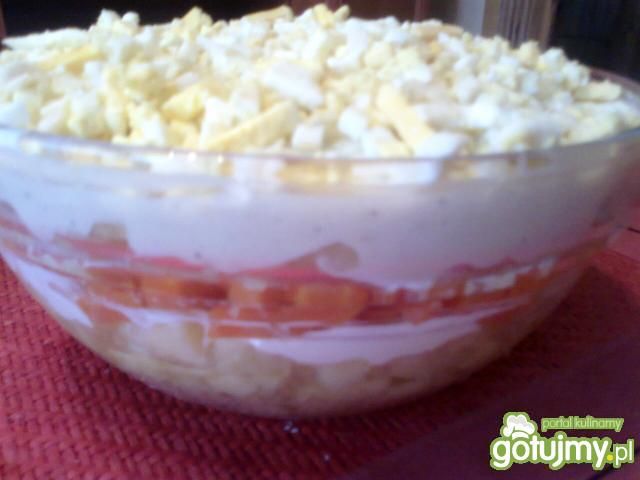 Sałatka kartoflana z tuńczykiem