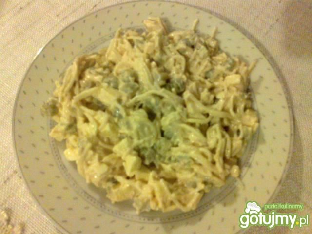 Sałatka makaronowa z tuńczykiem 6 Sałatka makaronowa z tuńczykiem 6