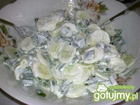 Sałatka z ogórka, Sałatka z ogórka,