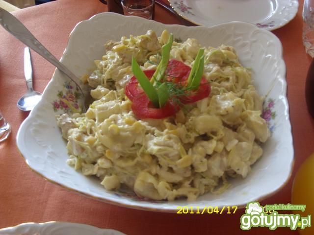 Sałatka z Ravioli Sałatka z Ravioli
