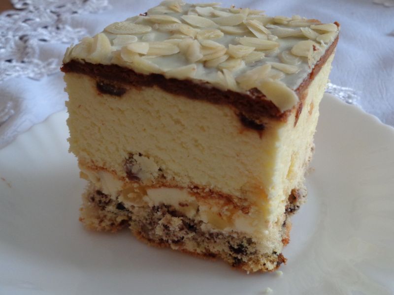 Sernik Ryzyka Sernik Ryzyka