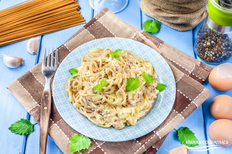 Spaghetti Carbonara Spaghetti Carbonara