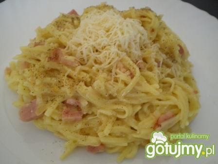 Spaghetti carbonara Spaghetti carbonara