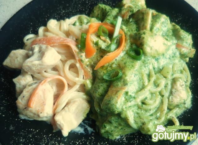 Spaghetti z kurczakiem w sosie pesto Spaghetti z kurczakiem w sosie pesto