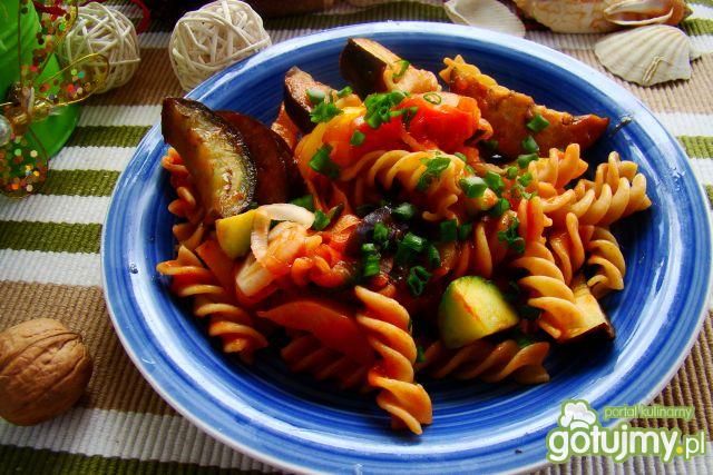 Strawa dla wegetraian 