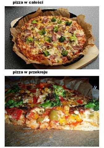 Super Pizza na Cienkim Cieście