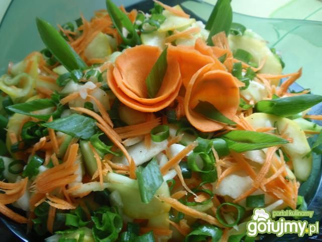 Surówka do obiadu z żółtej cukini  Surówka do obiadu z żółtej cukini