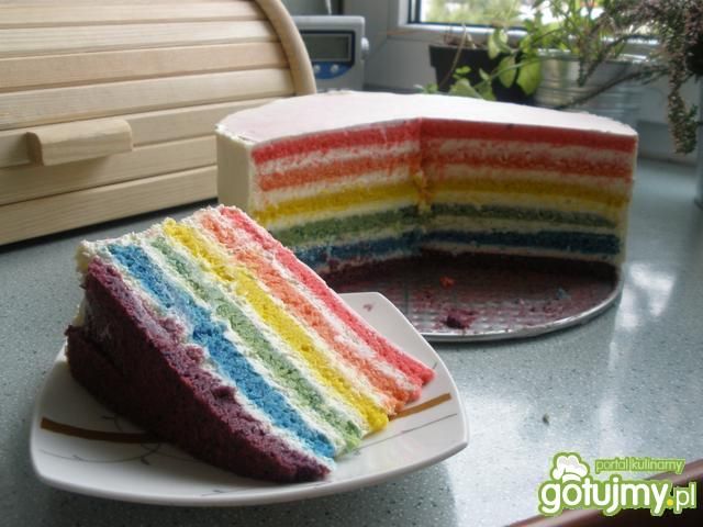 Tęczowe ciasto 