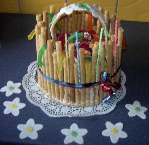 Urodzinowy Koszyk dla Dominiki Urodzinowy Koszyk dla Dominiki