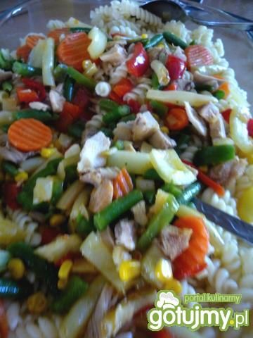 Zapiekanka z królikiem Zapiekanka z królikiem