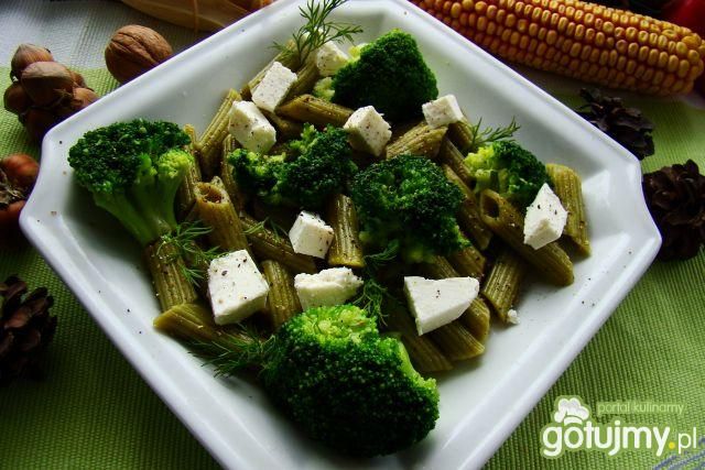 Zielono czyli wiosennie 