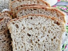 Chleb pszenno żytni -przepis baza 