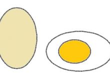 Jak sprawdzić czy jaja są świeże?