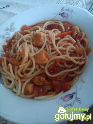 Spaghetti z kurczakiem wg Triss