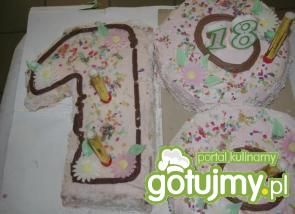 Tort urodzinowy  2 agnieszki 